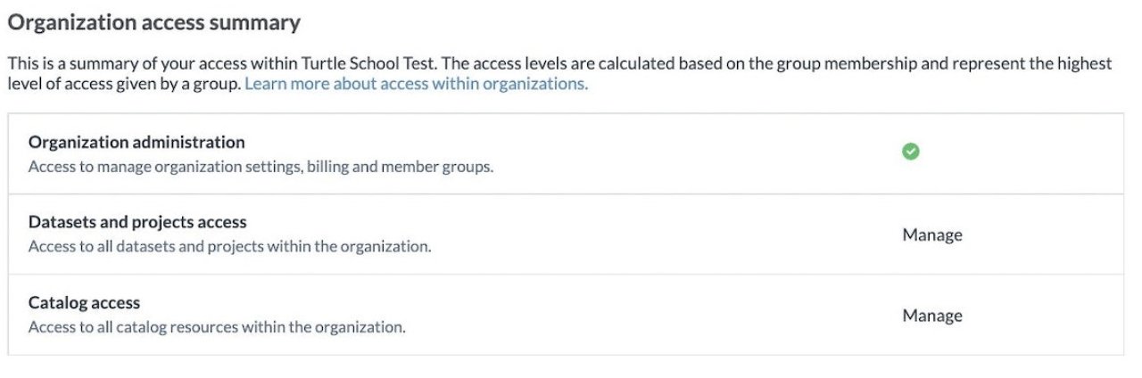 Member Access Summary Screenshot.