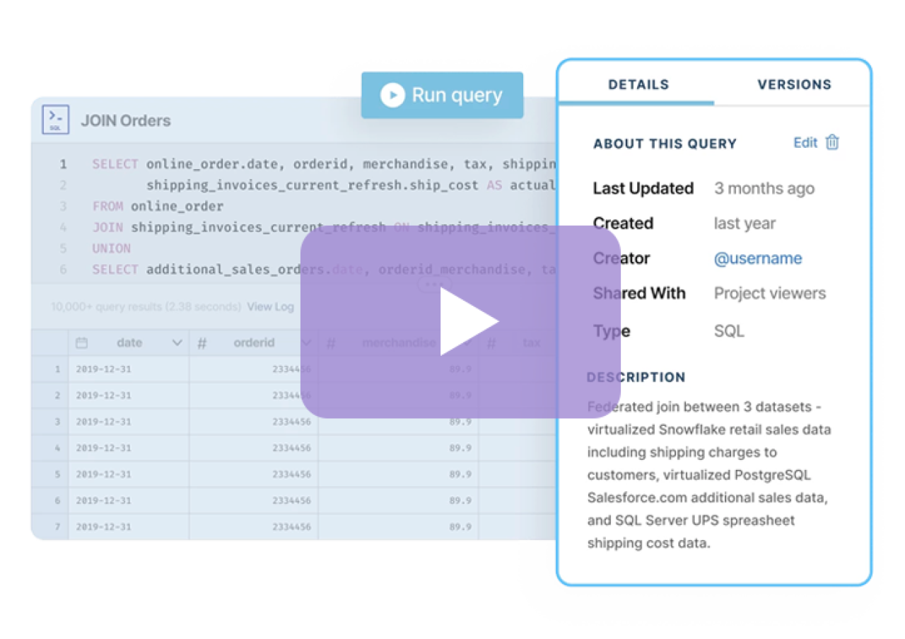 Agile Data Governance Guided Tour.