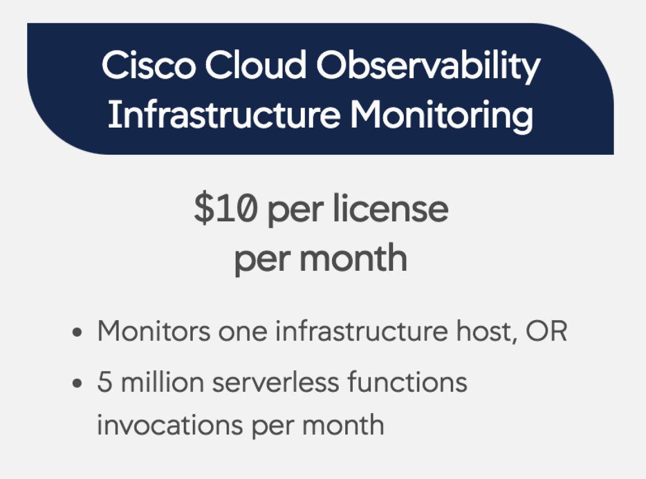 Cisco Cloud Observability Infrastructure Monitoring: $10 per license per month.