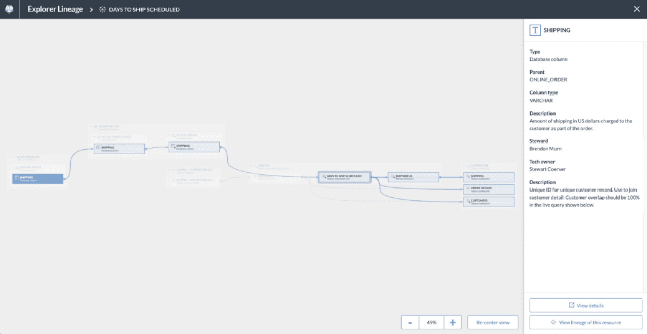 Lineage viewer.