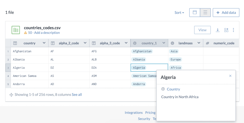 Automatic entity matching and contextualized information in data.world