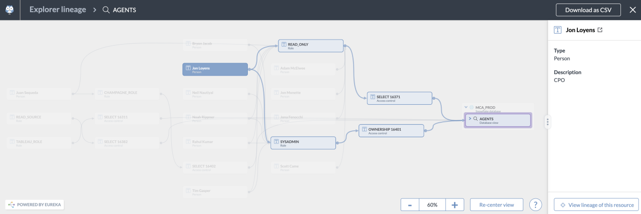 Explorer lineage screenshot.