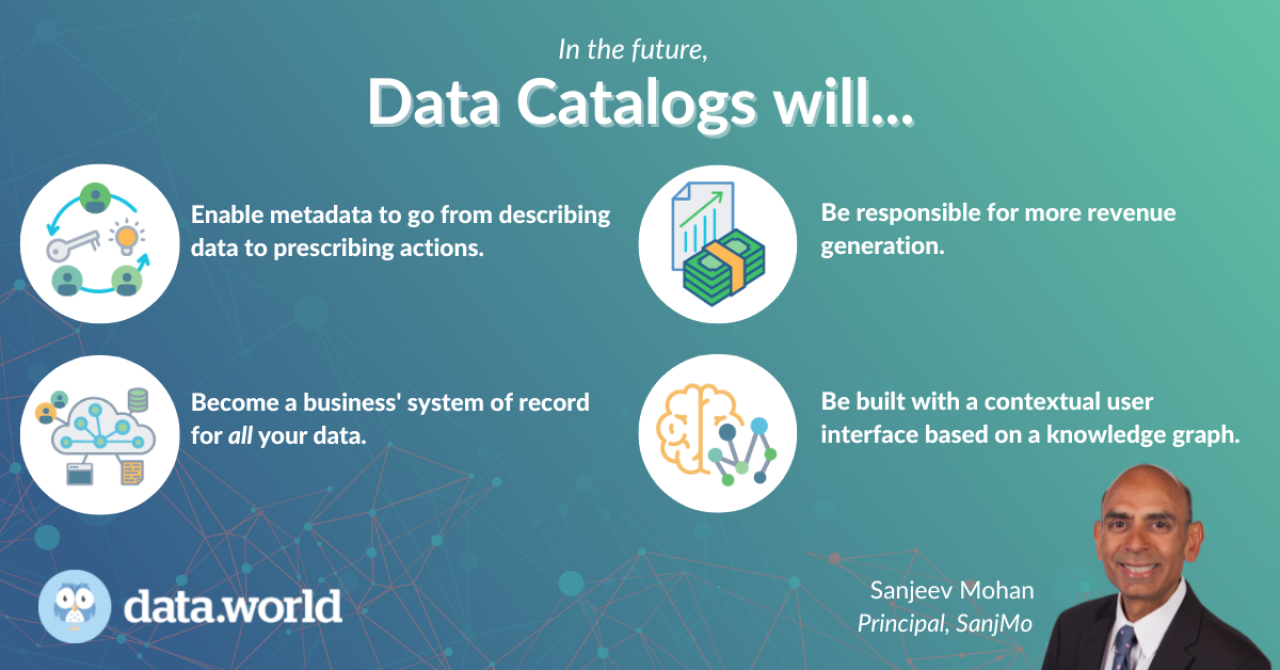 The Future of Data Catalogs, from Sanjeev Mohan.