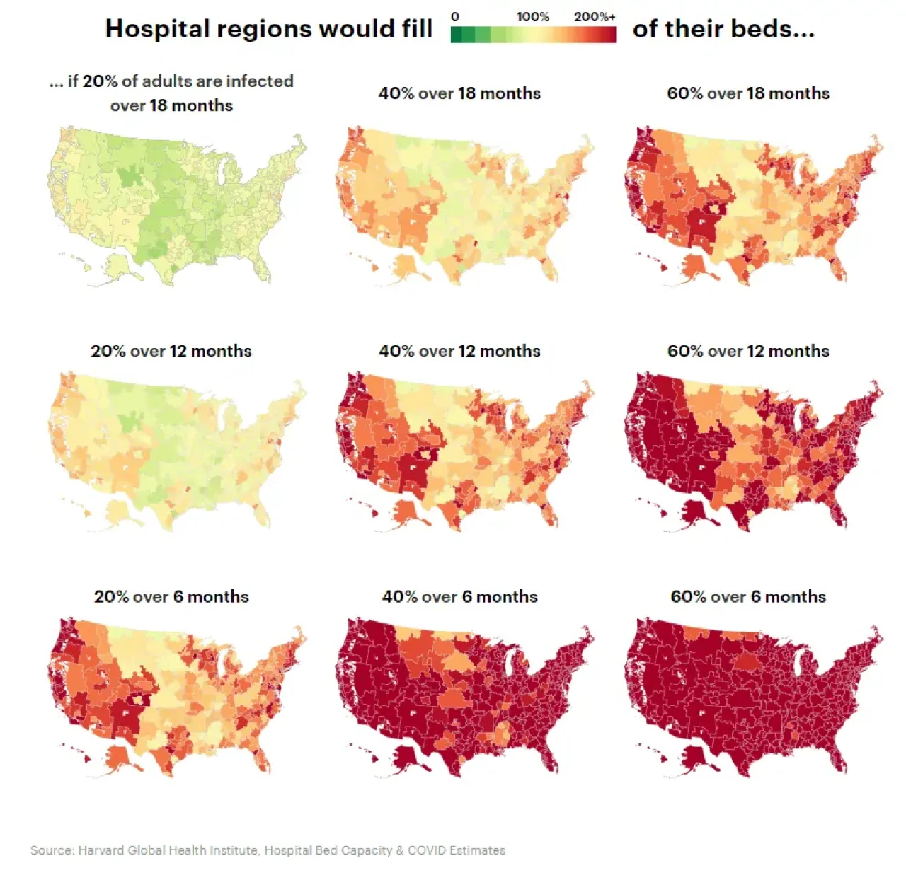 Chart: Hospital bed utilization per region.